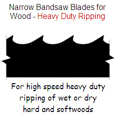 Narrow Bandsaw Blades for Wood - Heavy Duty Ripping
