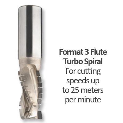 Turbo Spiral Diamond Tool 3+1 (up to 25 metres per min)