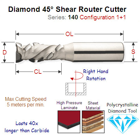 20mm Right Hand 45 Degree Shear Cutting Diamond Tool (1+1) 140.722.61