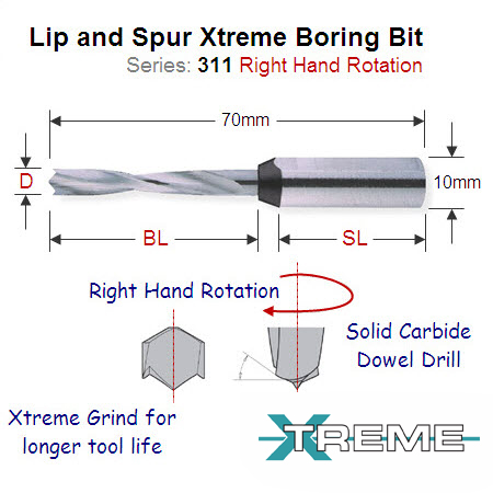 Xtreme Quality 2mm Right Hand Lip and Spur Boring Bit 311.020.21