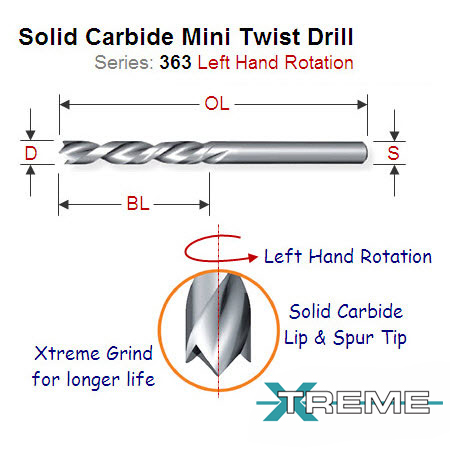 3mm Left Hand Solid Carbide Mini Lip and Spur Twist Drill 363.030.22