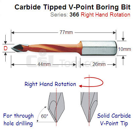 Premium Quality 5mm Right Hand V-Point Boring Bit 366.050.11