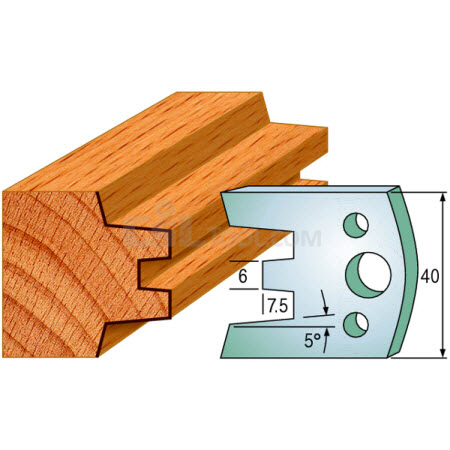 Pair of Universal Profile Knives 40 x 4mm 690.113