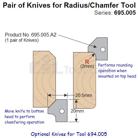 Pair of 2mm Radius Knives for Rounding/Chamfering Tool 695.005.A2