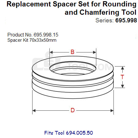 Shim Sets for Spindle Tool 695.998.15