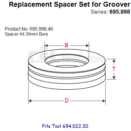 Shim Sets for Spindle Tool 695.998.46