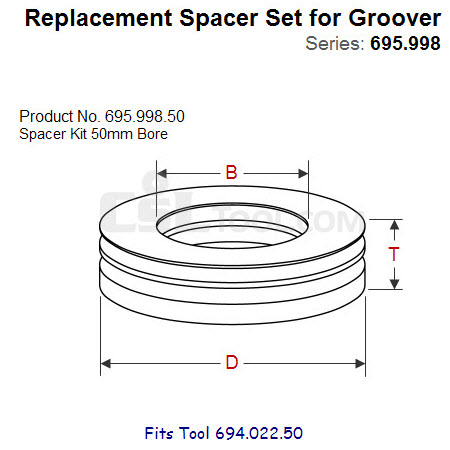 Shim Sets for Spindle Tool 695.998.50