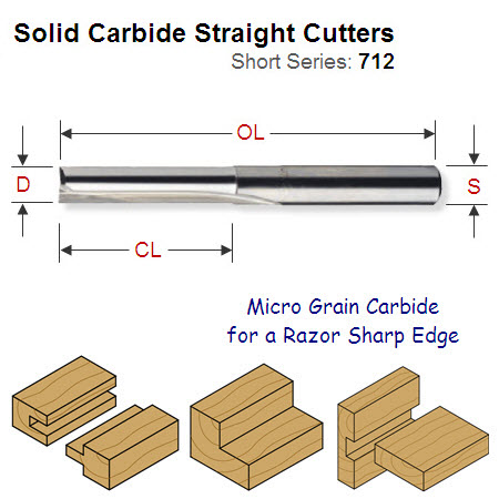 3mm Premium Quality Straight Router Cutter 712.030.11