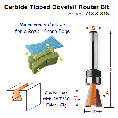 Bearing Guided Dovetail Router Bit for Enlock Jig 718.127.11B