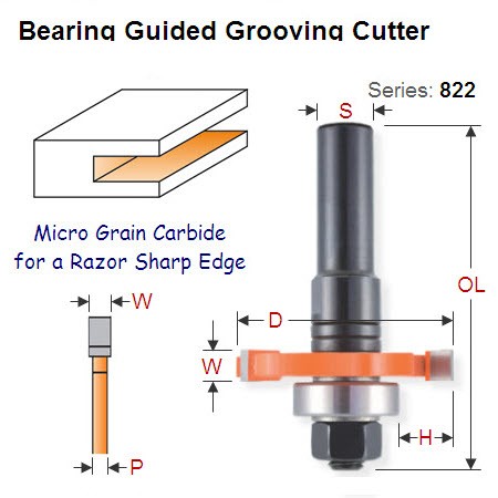 Premium Quality Grooving (Slot) Cutter Bit 822.320.11B