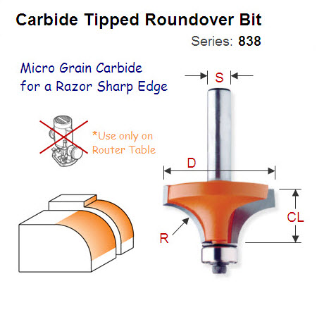 1-1/2" Radius Premium Quality Roundover Bit 838.996.11