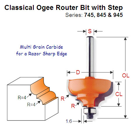 4mm Radius Premium Quality Classical Ogee Bit with Step 845.787.11