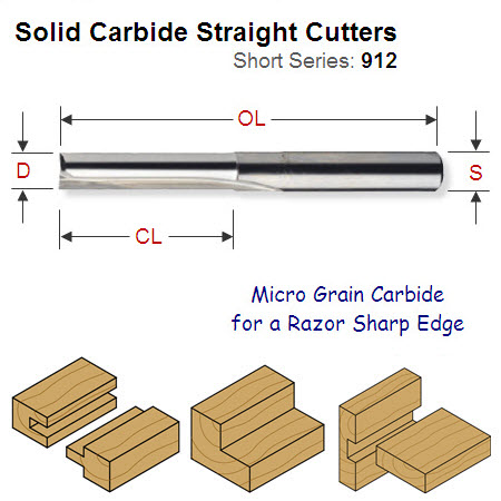 8mm Premium Quality Straight Router Cutter 912.080.11