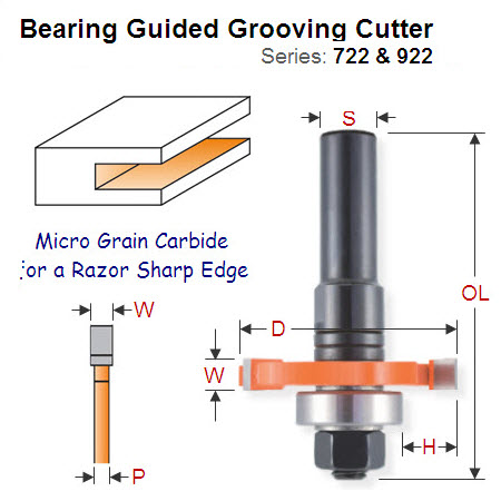 Premium Quality Grooving (Slot) Cutter Bit 922.320.11B
