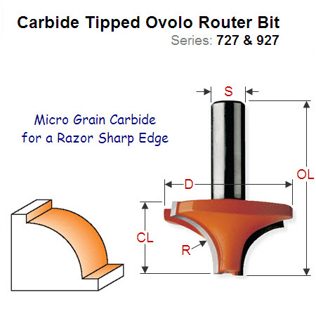 Premium Quality Ovolo Router Bit 927.060.11