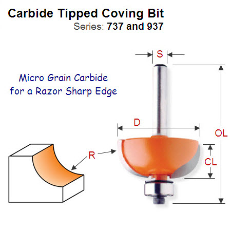 3/16" Radius Premium Quality Coving Bit 737.190.11