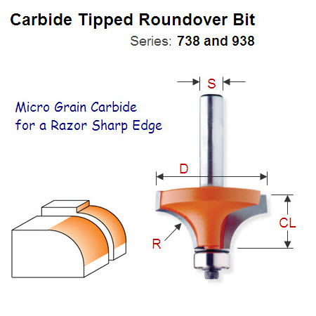 3/8" Radius Premium Quality Roundover Bit 938.317.11