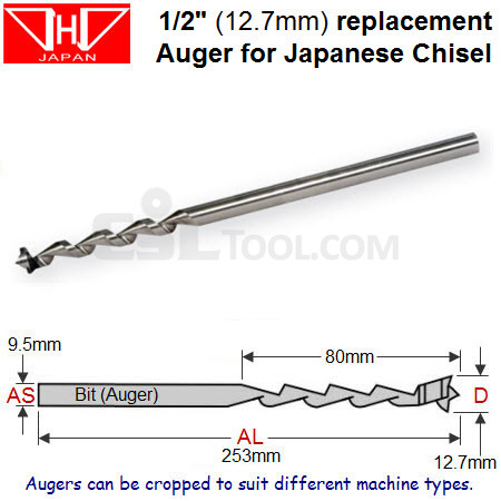 1/2" (12.7mm) Replacement Bit (Auger) for Japanese Mortice Chisel