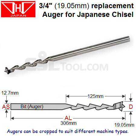 3/4" (19.05mm) Replacement Bit (Auger) for Japanese Mortice Chisel