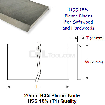 One Piece 20mm Wide HSS 18% (T1) Planer Knife 250mm Long