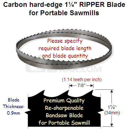 1-1/4" Hard edge RIPPER blade 1.14tpi (7/8 pitch) for Portable Sawmill