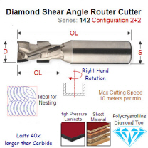25mm Right Hand Shear Cutting Diamond Tool (2+2) 142.250.61