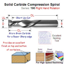 9.52mm Right Hand Compression Spiral with smaller Upcut 190.813.11