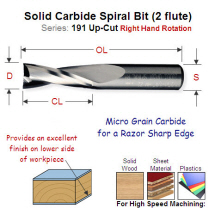 3mm Right Hand Upcut Solid Carbide Spiral (2 Flute) 191.030.11