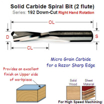 3.97mm Right Hand Downcut Solid Carbide Spiral (2 Flute) 192.003.11