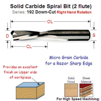 6.35mm Right Hand Downcut Solid Carbide Spiral (2 Flute) 192.007.11