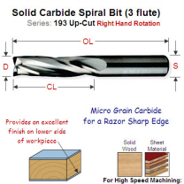 18mm Right Hand Upcut Solid Carbide Spiral (3 Flute) 193.180.11