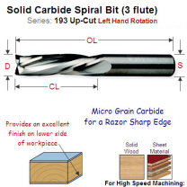 10mm Left Hand Upcut Solid Carbide Spiral (3 Flute) 193.100.12
