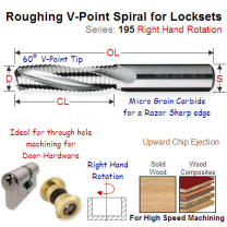 16mm Right Hand 60 Degree through Cutting Lockset Roughing Spiral 195.163.11