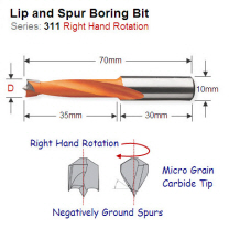 Premium Quality 4mm Right Hand Lip and Spur Boring Bit 311.040.11