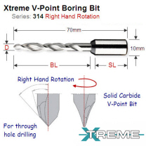 Xtreme Quality 5mm Right Hand V-Point Boring Bit 314.050.21