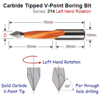 Premium Quality 12mm Left Hand V-Point Boring Bit 314.120.12