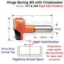 35mm Right Hand Hinge Boring Bit with Chip Breakers 317.350.11C