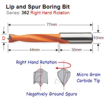 Premium Quality 6mm Right Hand Lip and Spur Boring Bit 362.060.11