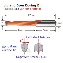 Premium Quality 10mm Left Hand Lip and Spur Boring Bit 362.100.12