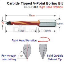 Premium Quality 8mm Right Hand V-Point Boring Bit 366.080.11