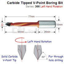 Premium Quality 8mm Left Hand V-Point Boring Bit 366.080.12