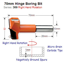 Premium Quality 30mm Right Hand Hinge Boring Bit 369.300.11
