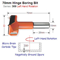 Premium Quality 14mm Left Hand Hinge Boring Bit 369.140.12