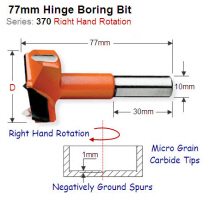 Premium Quality 25mm Right Hand Hinge Boring Bit 370.250.11