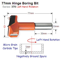 Premium Quality 25mm Left Hand Hinge Boring Bit 370.250.12