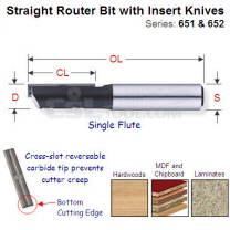 14mm Straight Router Bit with Mini Insert Knives 651.140.11