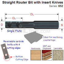 12mm Straight Router Bit with One Cutting Edge 652.120.11