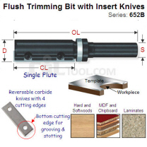 19mm Straight Pattern Router Bit with One Cutting Edge 652.691.11B
