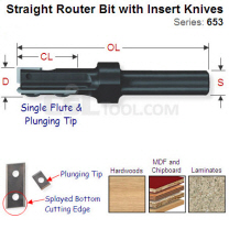 16mm Straight Router Bit with One Cutting Edge and a Plunging Tip 653.662.11