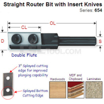 16mm Straight Router Bit with Two Cutting Edges 654.162.11